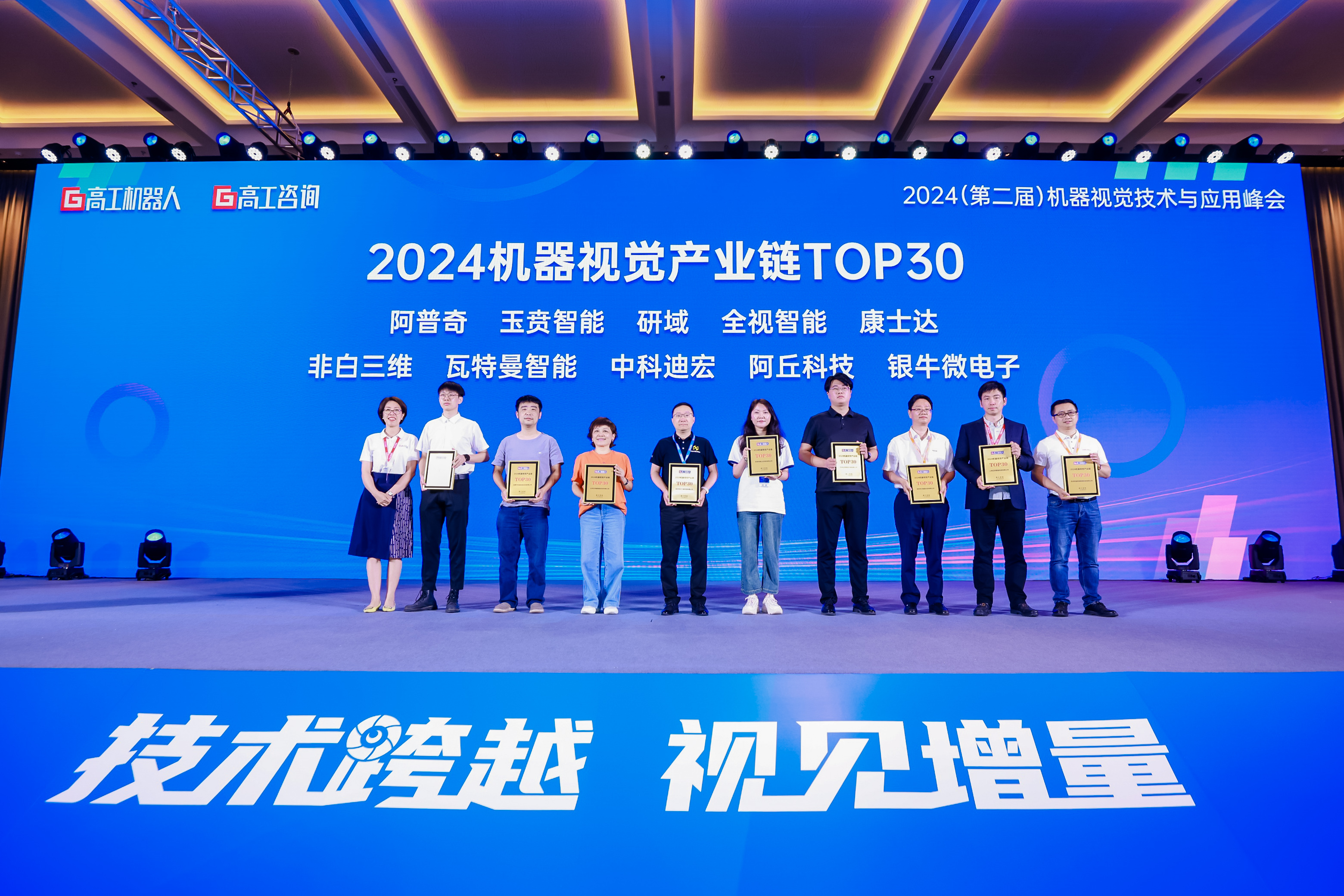 喜報 | 阿普奇再獲機器視覺行業(yè)殊榮!