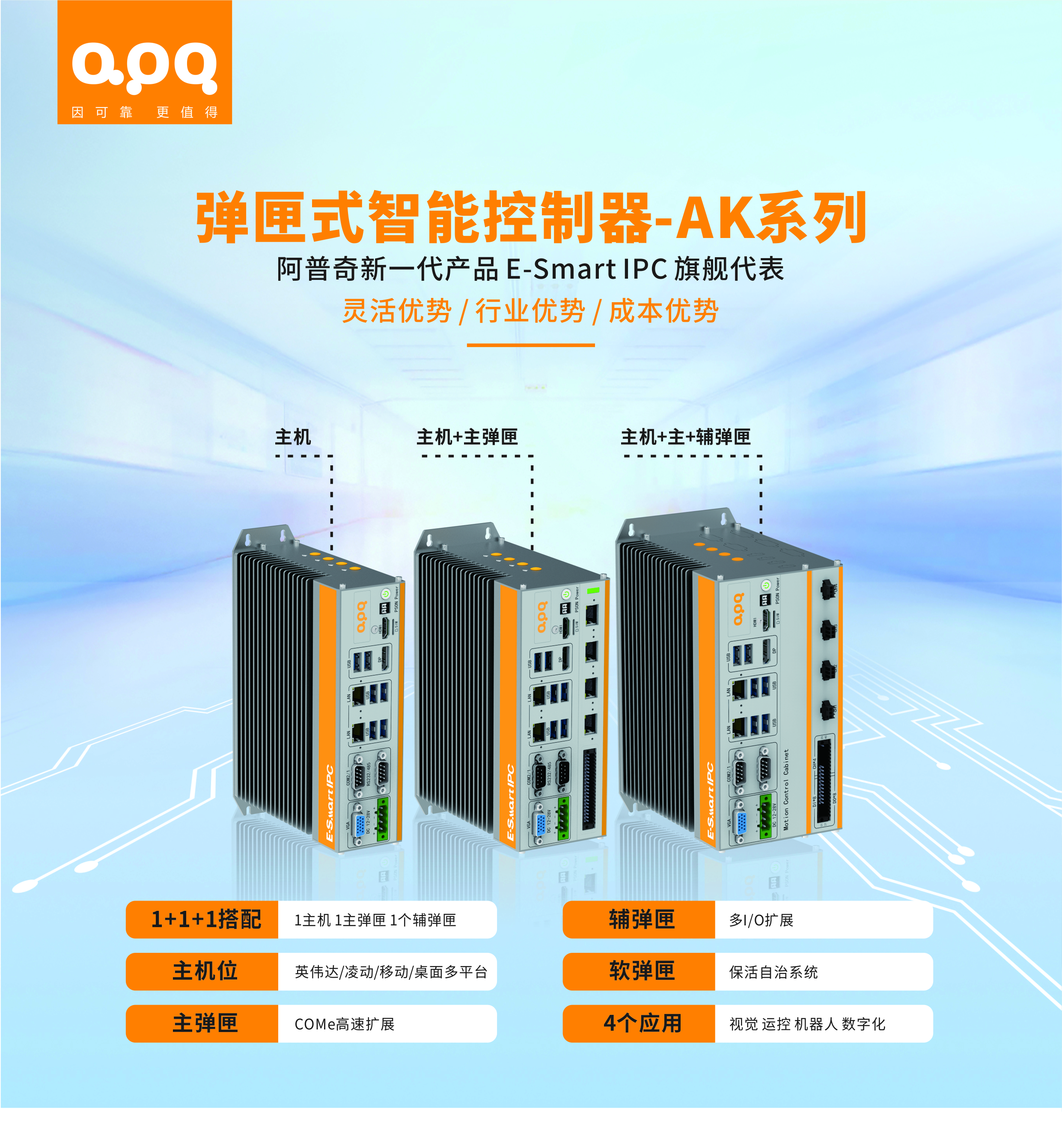 阿普奇AK系列憑什么成為機器視覺硬件選型優(yōu)選?