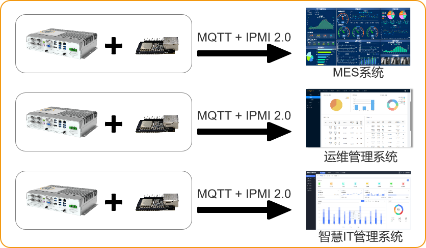 企業微信截圖_17476446087951