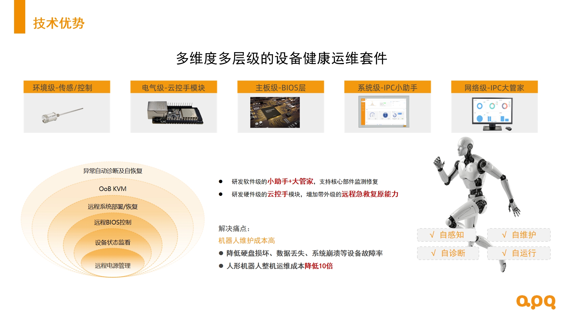 阿普奇健康運維套件
