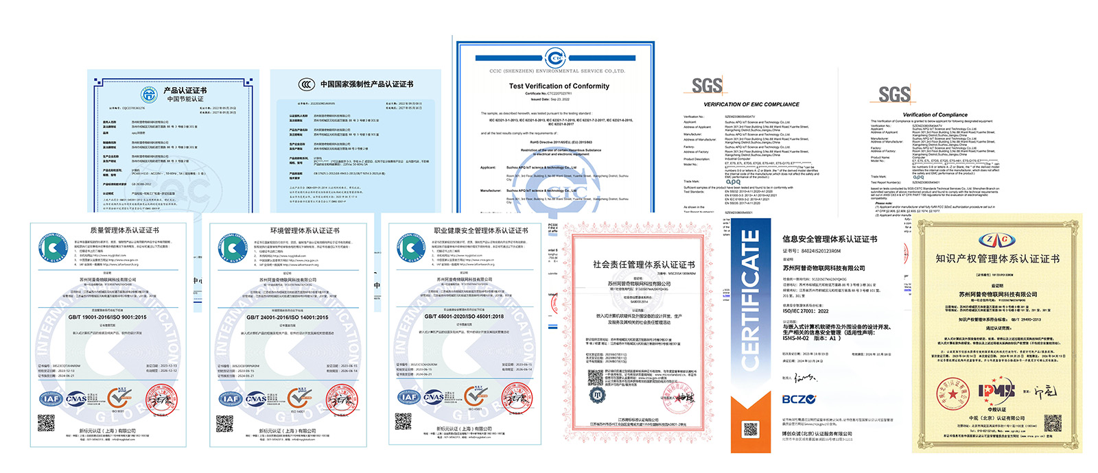 quality management system